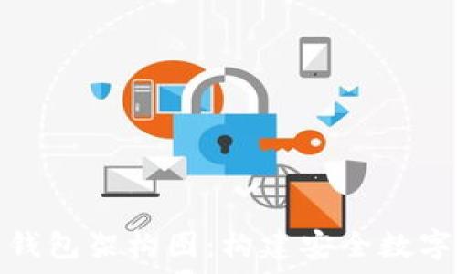   
全面解析区块链钱包架构图：构建安全数字资产管理新生态