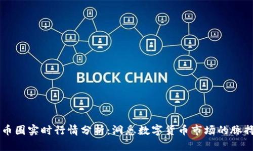 币圈实时行情分析：洞悉数字货币市场的脉搏