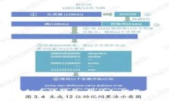 虚拟币被骗了，我该如何报案？