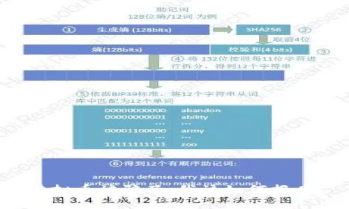 虚拟币被骗了，我该如何报案？