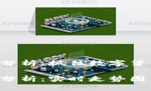 比特币实时价格分析：抓住数字货币的脉搏

比特币最新价格分析：实时走势图表，捕捉市场动向