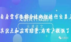 USDT（Tether）是一种基于区