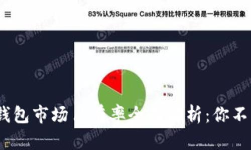 2023年加密货币钱包市场占有率全面解析：你不可错过的投资机会