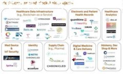 数字钱包是一种方便的电子支付工具，能够让用