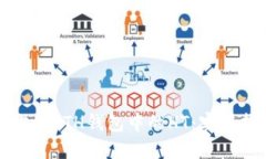 如何管理你的ETH钱包中的HT：实用指南与策略