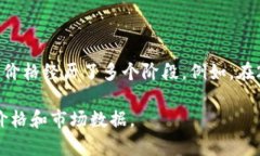 截至2020年，比特币的价格