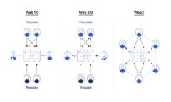 关于“盛钱包怎么注销账