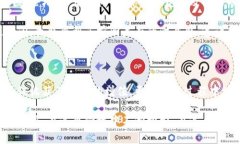 # 虚拟币交易操作流程图虚拟币交易是一个复杂而