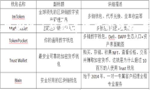    如何轻松注册加密钱包，保护你的数字资产  / 
 guanjianci  加密钱包, 注册流程, 数字资产  /guanjianci 

引言
在数字货币逐渐成为投资新趋势的今天，加密钱包的使用变得尤为重要。无论你是打算投资比特币、以太坊，还是其他数字货币，拥有一个安全稳定的钱包都是必不可少的。曾几何时，我对加密钱包的注册流程感到非常迷茫，甚至一度想放弃。今天，我将与大家分享如何轻松注册加密钱包的全过程，希望能为你提供一些帮助和启发。

步骤一：选择合适的加密钱包
在开始注册之前，我们首先需要了解不同类型的加密钱包。主要有热钱包和冷钱包两种。热钱包是指在线钱包，使用方便，但相对安全性稍差；而冷钱包则是离线存储，安全性高，但不够便捷。如果你是刚踏入数字货币世界的新手，我建议可以从热钱包开始，因为注册和使用都比较简单。

在选择钱包时，可以考虑一些流行的选项，比如 Coinbase、MetaMask 或 Binance Wallet。这些钱包不仅易于使用，还有着良好的社区支持。这让我想起我第一次选择钱包时，也是经过多方对比，最终选择了一个用户界面友好的钱包，那种满足感至今让我记忆犹新。

步骤二：访问官方网站或下载应用
选择好钱包后，下一步就是访问它的官方网站或下载对应的手机应用。这一步十分关键，务必要确保是官方渠道，防止掉入钓鱼网站。我曾经有一次就是因为贪图方便，随便点击了一个链接，结果不仅浪费了时间，还差点丢失了我的数字资产，所以一定要谨慎。

在官网上，你一般会看到“注册”或“创建账户”的按钮。点击之后，我们将进入到账户创建的页面，准备好填写一些必要的信息。

步骤三：填写注册信息
在注册页面上，通常需要提供电子邮件地址和设定一个强密码。这里建议选择一个复杂度较高的密码，最好包含大写字母、小写字母、数字以及特殊符号。记得我在设置密码时，使用了一首我喜欢的歌的歌词片段，这样既好记又安全。

一些钱包还要求用户进行身份验证，可能需要提交个人信息（如电话号码或身份证），这也是增强安全性的一种手段。如果你觉得这些信息要求过多，可以考虑选择其他钱包，因为每个钱包的隐私政策和安全标准都不同。

步骤四：阅读并接受服务条款
在填写完整信息后，系统会要求你阅读并接受服务条款。虽然这一步常常被忽视，但认真阅读是非常必要的。了解钱包的使用规则、费用以及其他相关信息，可以让你更好地保护自己的资产。记得第一次阅读这些条款时，我以为只是形式，但后来的一些细节让我意识到，了解规则是非常重要的。

步骤五：邮箱验证
完成注册信息填写后，系统将发送一封验证邮件到你提供的电子邮件地址。务必检查一下邮箱，找到那封邮件，点击验证链接。如果在垃圾邮箱中找到邮件，记得将其标记为正常邮件，以免将来漏掉重要通知。

步骤六：设置钱包安全性
邮箱验证完成后，你需要设置额外的安全措施。大多数加密钱包提供两步验证（2FA），这是一个额外的保护层。你可以选择接收短信验证码或使用身份验证器应用（如 Google Authenticator）来实现这一点。为我的钱包设置两步验证那天，我的心情极为忐忑，但回想起来，是我做出的最明智的决定之一！

步骤七：备份你的钱包
这一步通常被许多新手忽视，但备份是极其重要的。一些钱包会提供助记词或恢复短语，记录下这些信息，并确保其安全存储。你可以将它写下来，而不是仅仅保存在手机或电脑中，以防设备丢失。曾有朋友因没备份短语，丢失了数千美元的资产，我在听到后，心惊肉跳。珍惜这些信息，可能会在关键时刻为你保驾护航。

步骤八：开始使用你的钱包
好了，所有步骤完成后，你终于可以开始使用你的加密钱包了。在钱包中，你可以接收、发送和查看你的数字资产。初次使用时，建议先进行一些小额交易，逐步熟悉操作流程。我还记得第一次往钱包里转账时的忐忑和期待，真是让人难以忘怀。

总结
加密钱包的注册过程虽然看似繁琐，但只要按照步骤一步步来，并加以注意，就能够顺利完成。回想起自己的注册经历，我从中不仅学到了实用的技巧，更加深了对数字资产的理解。希望大家在注册钱包时，能够仔细对待每一步，这不仅是为了保护自己的资产，更是为了能够在这个数字货币的世界中收获更多的快乐和机遇。

希望我的分享对你有所帮助，让我们一起在加密货币的旅程中，不断学习与成长！
