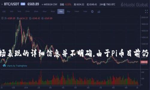 截至我的知识截止日期（2023年10月），Pi币（Pi Network）的主网已经推出，但关于其价格和市场表现的详细信息并不明确。由于Pi币目前仍主要处于生态系统建设阶段，许多用户仍在挖矿，并且其价格还未在大多数主流交易所上市交易。

### Pi币主网上线后价格预测与投资价值探讨