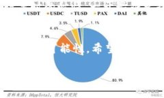 USDT转到HECO：一步步轻松导