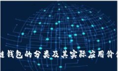 区块链钱包的分类及其实