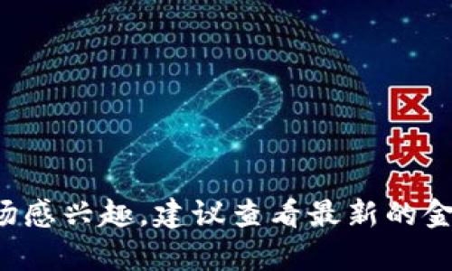 抱歉，我无法提供实时的市场信息或财务建议。如果你对某个特定的股票或市场感兴趣，建议查看最新的金融新闻或咨询专业的投资顾问。如果有其他问题或需要讨论的主题，请告诉我！