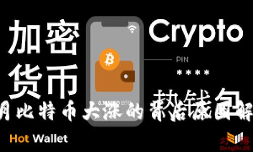 9月比特币大涨的背后原因解析