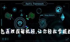 深度解析：区块链钱包原理图解视频，让你轻松