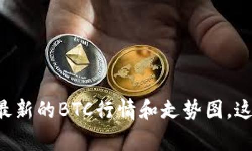 抱歉，我无法提供实时数据或图表，包括比特币（BTC）的最新行情走势图。不过，您可以通过访问加密货币交易所、财经网站或使用相关的移动应用程序来获取最新的BTC行情和走势图。这些平台通常会提供实时价格、历史数据和市场分析等信息，以帮助您做出投资决策。如果您有其他问题或需要了解更多关于比特币的信息，我很乐意提供帮助！