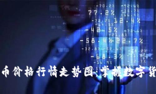 深入解析比特币价格行情走势图：掌握数字货币的实用价值