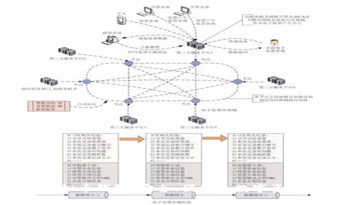 探索自动虚拟币钱包：安全、便捷的数字资产管理方案