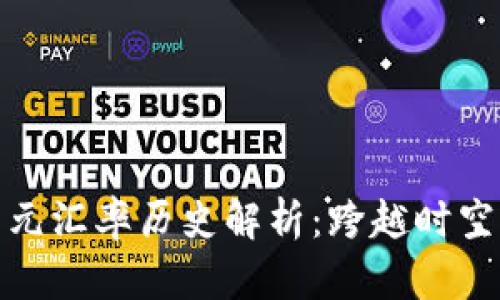 人民币与日元汇率历史解析：跨越时空的货币之桥