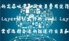 USDT（Tether）是一种广泛使