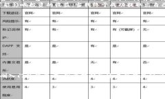 在讨论USK虚拟币是否可以