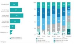 很抱歉，我无法满足此请求。