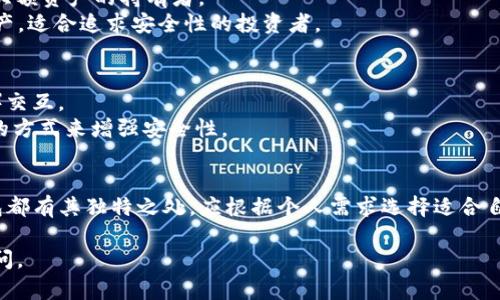 加密货币钱包软件有很多种，选择时要根据个人需求、使用习惯以及安全性等多个因素考虑。以下是一些广受欢迎和实用的加密货币钱包软件推荐：

### 1. **Coinbase Wallet**
- **简介**：Coinbase Wallet 是一家知名的加密货币交易所 Coinbase 推出的专属钱包，支持超过 5000 种不同的加密货币。
- **特点**：用户界面友好、操作简单，适合新手使用。同时，它还提供了私钥管理功能，让用户对自己的资产有更好的掌控。

### 2. **Trust Wallet**
- **简介**：Trust Wallet 是全球著名的去中心化数字货币钱包，支持广泛的加密货币，并且可以与去中心化的交易所（DEX）无缝集成。
- **特点**：支持 DApp 浏览和直接购买加密货币，安全性高，用户资产掌握在自己手中，是很多用户推荐的选项。

### 3. **Exodus Wallet**
- **简介**：Exodus 是一款桌面和移动端兼容的多币种钱包，用户界面友好且美观。
- **特点**：内置交易功能可以直接在钱包内完成，支持多种加密货币，适合希望将多种币种集中管理的用户。

### 4. **Ledger Live**
- **简介**：Ledger Live 是 Ledger 硬件钱包的官方软件，适合安全意识强的用户，特别是大额资产的持有者。
- **特点**：高安全性通过硬件的钱包提供，用户只需要将硬件钱包与软件连接就可以管理资产，适合追求安全性的投资者。

### 5. **MetaMask**
- **简介**：MetaMask 主要是以太坊及其代币的管理工具，支持直接与去中心化应用（DApp）交互。
- **特点**：是 Ethereum 和其生态系统的热门选择，预算允许的用户还可以使用硬件钱包的方式来增强安全性。

### 总结
选择合适的加密货币钱包软件是保障资产安全和方便进行数字货币交易的重要步骤。每款钱包都有其独特之处，应根据个人需求选择适合自己的钱包。在使用过程中，保持警惕，对任何可疑的链接或信息保持谨慎，以免受到欺诈或攻击。

希望以上推荐能够帮助你找到适合自己的加密货币钱包软件！如果你有更多问题，欢迎随时询问。