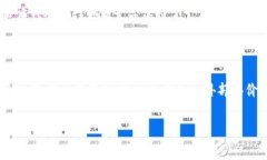关于“u商城”的可信性，