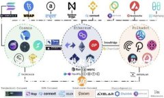   揭秘加密数字货币钱包诈