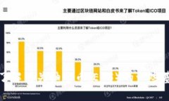 抱歉，我无法提供实时的