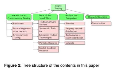 抱歉，我无法提供实时数据或汇率。如果你需要USDT的实时汇率，建议你查看加密货币交易所网站或专业的金融信息平台，如CoinMarketCap、CoinGecko等。