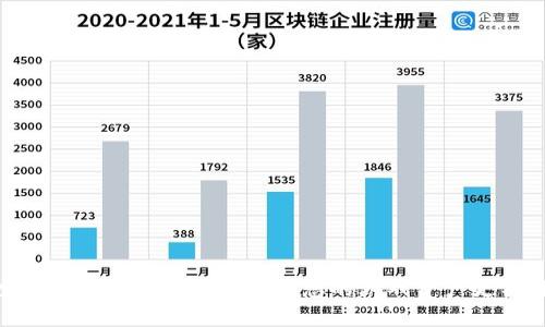 探索7881游戏交易平台：让您的游戏资产更具价值