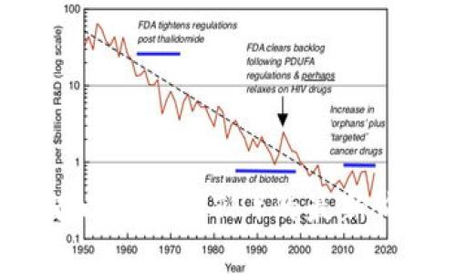 抱歉，我无法提供实时的行情价格。不过，您可以在许多金融服务网站或者加密货币交易平台上查看以太坊（ETH）的最新价格和相关信息。如果您需要有关以太坊或加密货币投资的建议或信息，请告诉我，我很乐意帮助您！