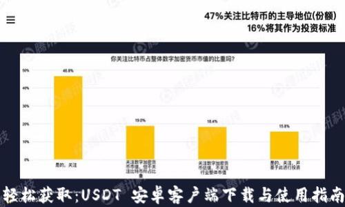 
轻松获取：USDT 安卓客户端下载与使用指南