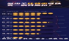 虚拟币提现完全指南：安