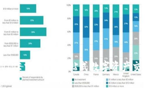 探索AVIVE交易所：一站式数字资产交易体验