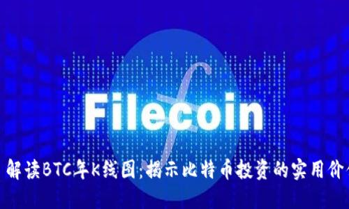 : 解读BTC年K线图：揭示比特币投资的实用价值