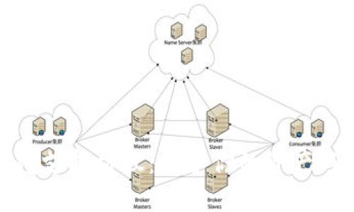 数字货币钱包支持协议：保护你的资产与隐私的核心
