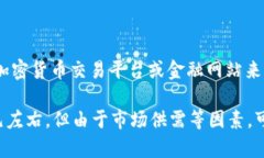 关于泰达币（Tether，USDT）