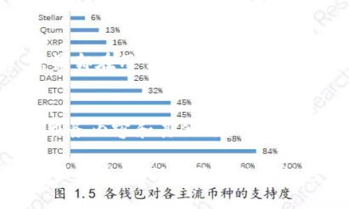 关于“汇旺可靠性”的问题，其实涉及到多种因素，比如公司的背景、运营模式、用户评价等。以下是一个相关内容的梳理。

汇旺简介
汇旺（Hypothetical Name）是一家致力于提供金融服务和资金管理的平台，它的出现旨在帮助用户实现财富的增值。今年，汇旺在市场上引起了不少关注，但与此同时，也伴随着对其可靠性的一些疑虑。

公司的背景与历史
在评估一个公司的可靠性时，了解其历史和背景是很重要的。汇旺成立于XXXX年，初衷是为用户提供一个安全、便捷的资金管理平台。在过去的几年来，他们通过推出多种金融产品和服务，逐步扩大市场份额。

服务内容
汇旺主要提供的服务包括资产管理、投资理财、贷款服务等。用户可以根据自己的需求选择不同的金融产品，比如基金投资、定期存款、信贷产品等。

用户评价与反馈
用户的实际体验往往能够反映一个平台的真实可靠性。在网上，有不少用户分享了他们在汇旺的使用体验。有些用户表示汇旺的平台易用性很高，同时客服的响应速度也比较快。然而，也有部分用户抱怨过服务中存在的一些问题，比如提现速度慢或信息不透明等。

安全性分析
汇旺是否可靠，安全性是一个不可忽视的因素。通常一个可靠的金融平台会采用多重安全措施，如数据加密、双重验证等，确保用户信息和资金的安全。用户在选择前，最好先了解平台的安全策略，以及是否有相关的监管机构进行监管。

个人经历的关联
在我成长的过程中，我也曾经历过几个金融平台的选择。在我的记忆里，有一次我选择了一个听起来非常优秀的平台，结果却在用了一段时间后发现其服务质量大打折扣，甚至在提现时遇到了困难。因此，当我遇到类似汇旺这样的平台时，我总会在心里打起十个问号。

总结与建议
总而言之，汇旺的可靠性并不能一概而论。作为用户，在决定是否使用这个平台之前，建议多获取一些信息，了解其背景、服务内容和其他用户的反馈。同时，保持警惕，理性分析，才能做出适合自己的选择。

个人建议，如果你选择了汇旺或其他类似的金融平台，务必保持对自己资金的高度关注，不要轻易投资大笔资金，可以逐步尝试，确保其服务的合规性和安全性。