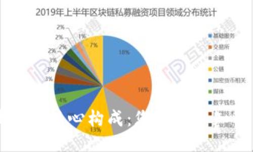 区块链技术的核心构成：您不可不知的关键技术
