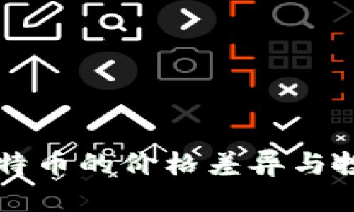 以太坊与比特币的价格差异与投资价值分析