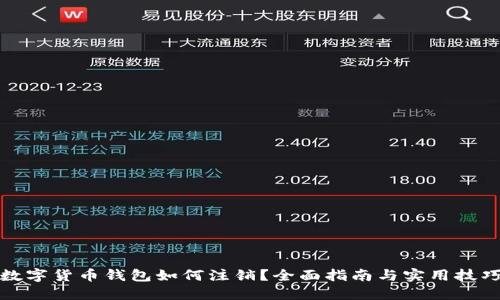 数字货币钱包如何注销？全面指南与实用技巧