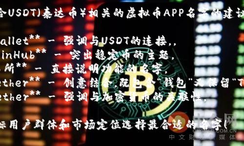 这里有一些适合USDT（泰达币）相关的虚拟币APP名字的建议：

1. **TetherWallet** - 强调与USDT的连接，。
2. **StableCoinHub** - 突出稳定币的主题。
3. **USDT交易所** - 直接说明功能的名字。
4. **WalletTether** - 创意结合，既包含“钱包”又保留“Tether”的原意。
5. **CryptoTether** - 强调与加密货币的关联性。

你可以根据目标用户群体和市场定位选择最合适的名字！