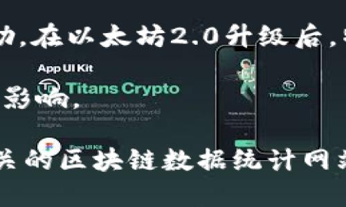 以太坊（Ethereum，ETH）的总供应量并不是固定的，因为它采用了一种不同于比特币的货币政策。比特币的总供应量是2100万枚，而以太坊则没有类似的硬性上限。

在以太坊的早期版本中，初始发行量为7200万枚，随后每年会新增一些以太币作为区块奖励。在以太坊2.0升级后，特别是在其转向更环保的权益证明（PoS）机制后，ETH的发行机制和通货膨胀率发生了变化。

因此，以太坊的总供给是动态变化的，具体的发行量还会受到网络活跃度和其他经济因素的影响。

如果你需要更具体的数字或某一时间点的供应量，可以查阅以太坊的区块链浏览器或者相关的区块链数据统计网站。