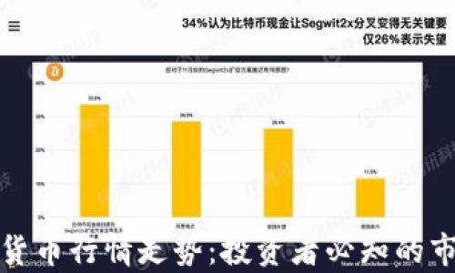 
全面解析加密货币行情走势：投资者必知的市场动态与策略