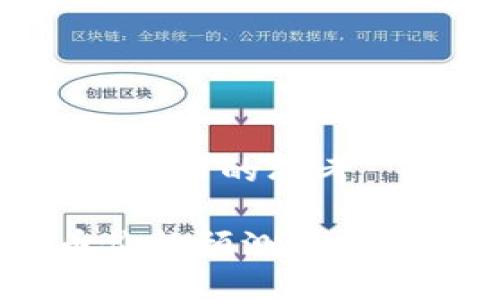 关于比特币未来价格的思考

2025年比特币价格预测：1比特币=多少美元？