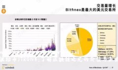 wangzhi波场币百科/wangzhi波