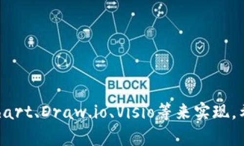 以下是虚拟币钱包下载流程的示例流程图。当然，我无法直接创建图形，但我可以描述一个典型的流程图你可以使用其内容去制作。流程图的步骤一般包括：

1. **开始**
   - 输入“开始”

2. **选择钱包类型**
   - 选项：热钱包、冷钱包、硬件钱包
   - 确定后进入下一步

3. **访问官网**
   - 输入需要下载的钱包官方网站
   - 提醒：确保网址合法、没有钓鱼网站

4. **下载钱包软件**
   - 点击下载按钮
   - 确认下载的操作系统版本（Windows、Mac、iOS、Android等）

5. **安装钱包**
   - 找到下载的安装文件
   - 点击文件进行安装
   - 按照提示完成安装

6. **创建新钱包/导入已有钱包**
   - 选择创建新钱包或导入已有钱包
   - 输入相关信息（如助记词或私钥）

7. **设置安全信息**
   - 设置密码
   - 启用两步验证（如果支持）

8. **完成**
   - 钱包设置完成，可以开始使用
   - 提供注意事项：定期备份、注意安全等

9. **结束**
   - 输入“结束”

你可以根据以上步骤创建图形化的流程图，通常使用工具如Lucidchart、Draw.io、Visio等来实现。希望这个描述对你有帮助！如果你有更具体的需求或问题，请告诉我。