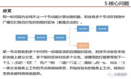 虚拟币钱包交易如何查获账户：实用指南与策略